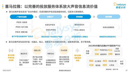 互聯(lián)網(wǎng)廣告營(yíng)銷(xiāo) 數(shù)字時(shí)代企業(yè)的核心銷(xiāo)售技能