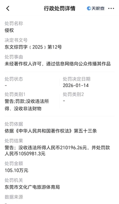違規發布作品引爭議，UC瀏覽器開發商遭126萬元重罰